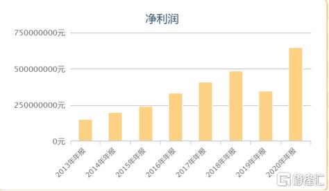 江南布衣黑暗文化,江南布衣臭名昭著了吗