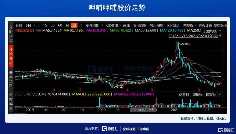 今年餐饮生意为什么那么难做,餐饮生意难的搞笑文案