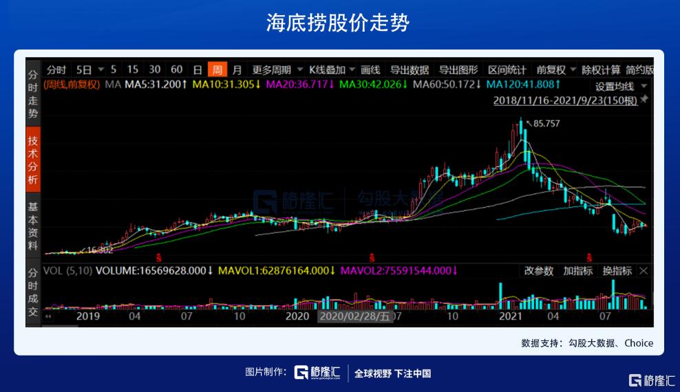 今年餐饮生意为什么那么难做,餐饮生意难的搞笑文案