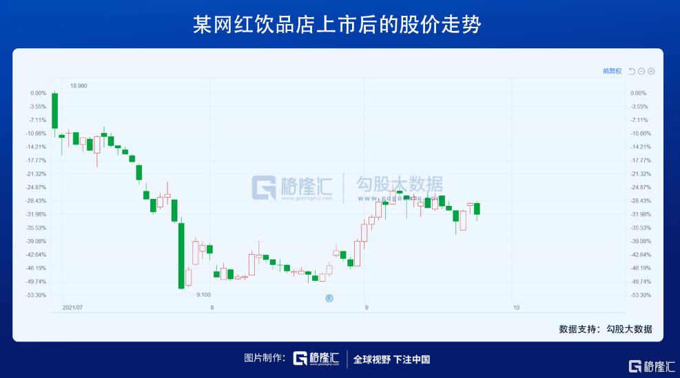 今年餐饮生意为什么那么难做,餐饮生意难的搞笑文案