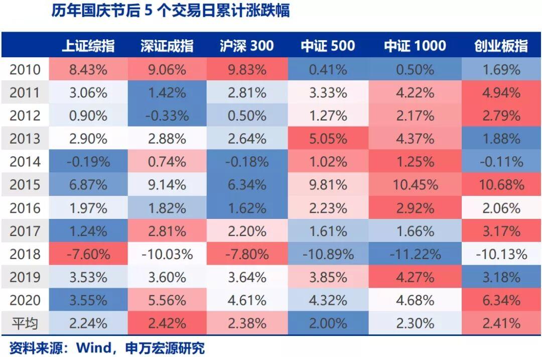 天然气史诗级行情,天然气价格暴涨会产生哪些影响
