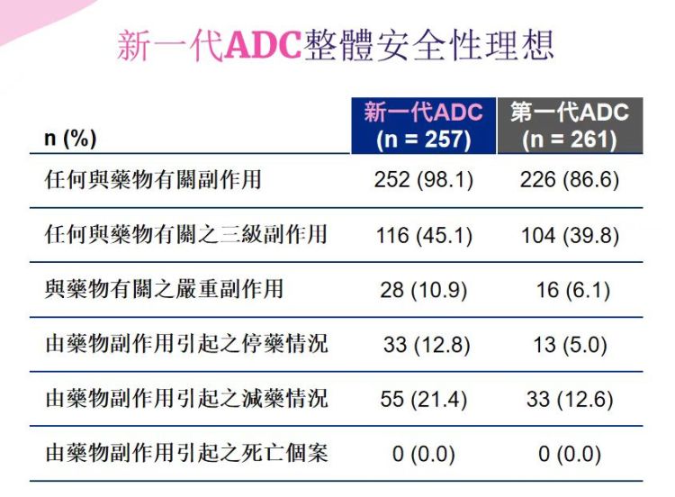 国际医学界新研究:新一代“生物导弹”成抗癌新方向