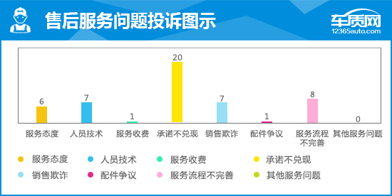 起亚k5凯酷2020,起亚k5凯酷1.5t和君威1.5t该选谁