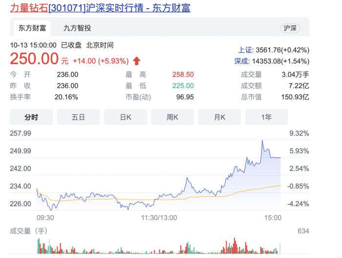 鍩硅偛閽荤煶姒傚康缁х画澶ф定,鍩硅偛閽荤煶姒傚康澶ф定