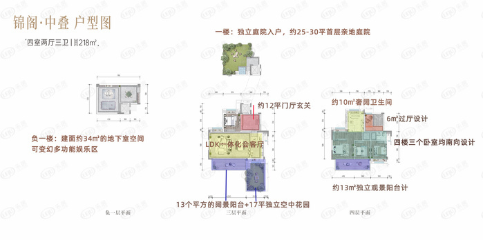 拿证速递|茶店子、三圣乡、十陵板块3大热盘取证!改善必看