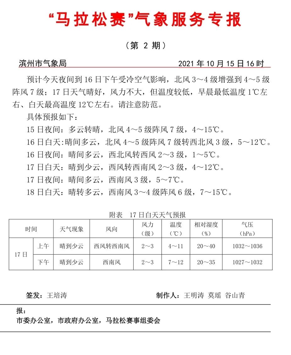 创新杯滨州黄河风景区马拉松大赛,2024滨州马拉松比赛时间表