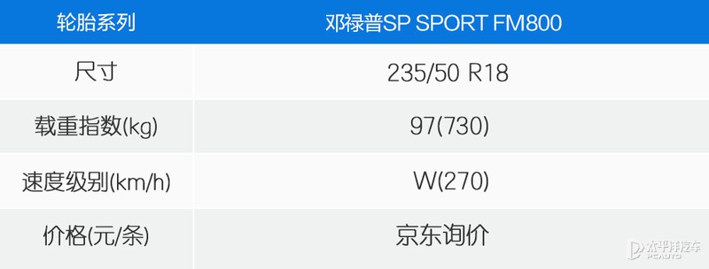 邓禄普sportfm800轮胎怎么样,邓禄普湿地性能