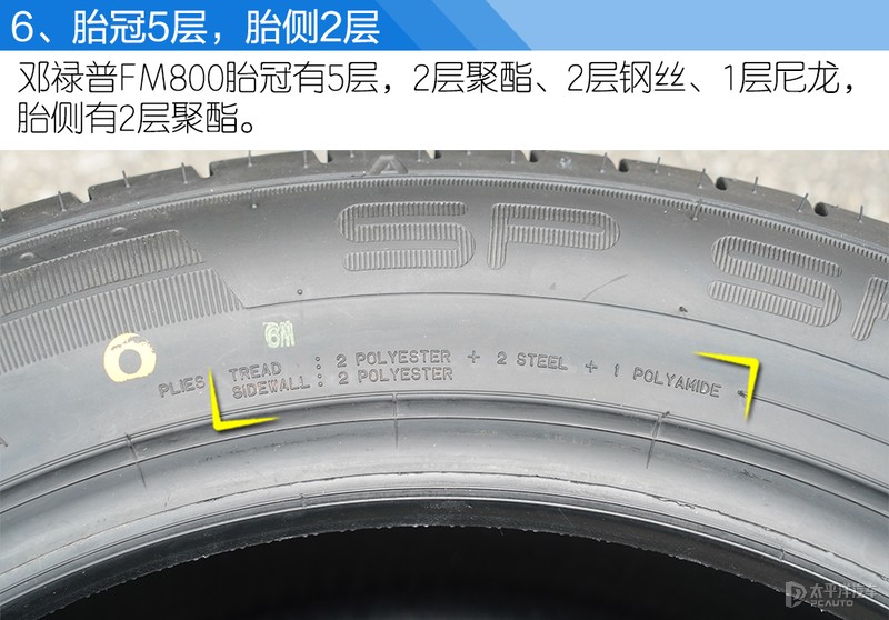 邓禄普sportfm800轮胎怎么样,邓禄普湿地性能