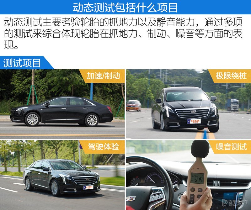 邓禄普sportfm800轮胎怎么样,邓禄普湿地性能