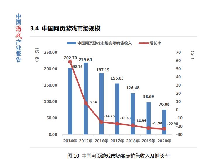 巨人网络收购海外资产,巨人网络拟收购淘米72%的股权