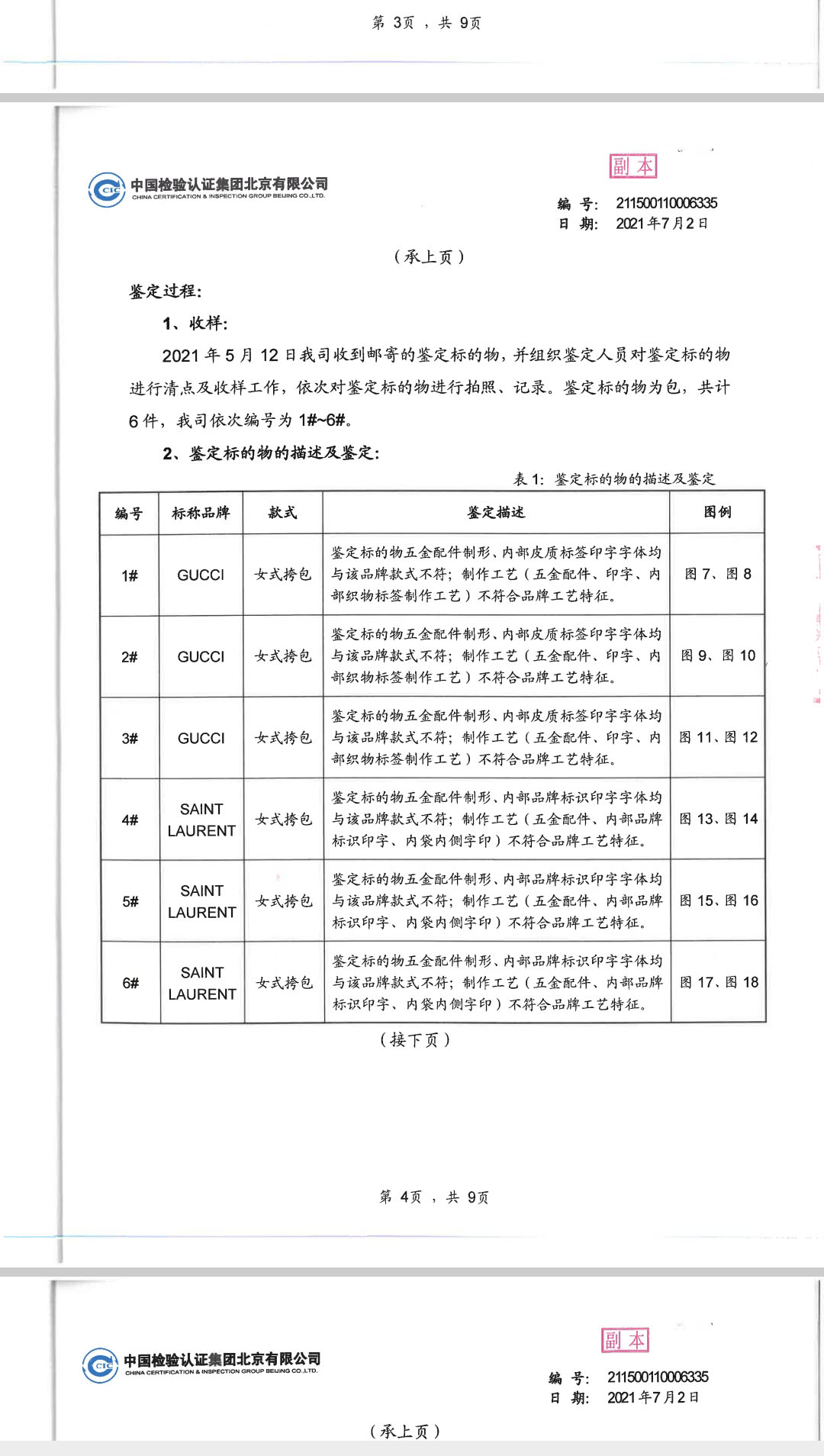 gucciysl包,gucci假包鉴定