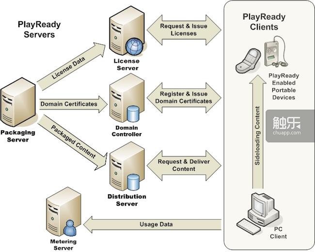 从GOG下架《杀手：年度版》说起：你当过“正版受害者”吗？