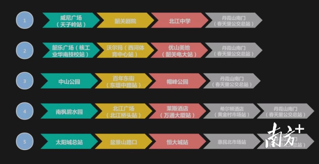 穿越丹霞山50公里徒步赛路线图,徒步旅游50公里要走多久