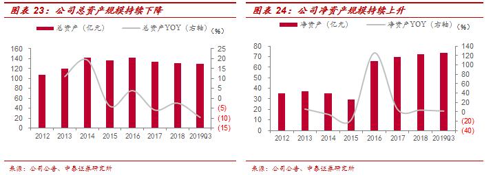 600246万通地产股评,600246万通发展明天会涨吗