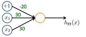 机器学习到底怎么学,如何看机器学习适不适合自己