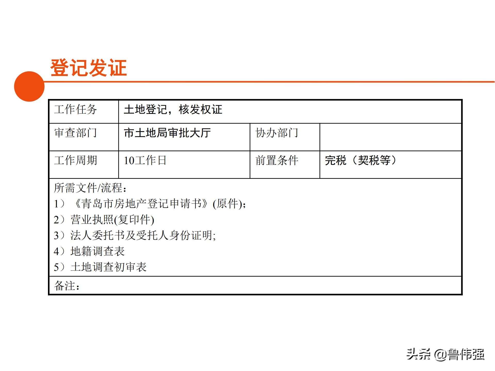 苏州项目报批报建工作流程,报批报建工作流程