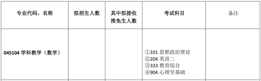 西南大学教育学考研报录比,西南大学教育学地理报录比