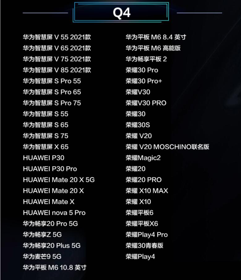 华为鸿蒙系统升级时间和名单,华为新升级的鸿蒙系统怎么操作