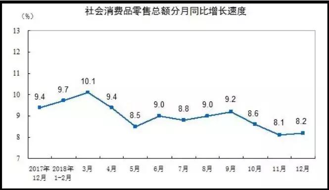 为什么2019年钱这么难挣,为什么2019年的钱难赚