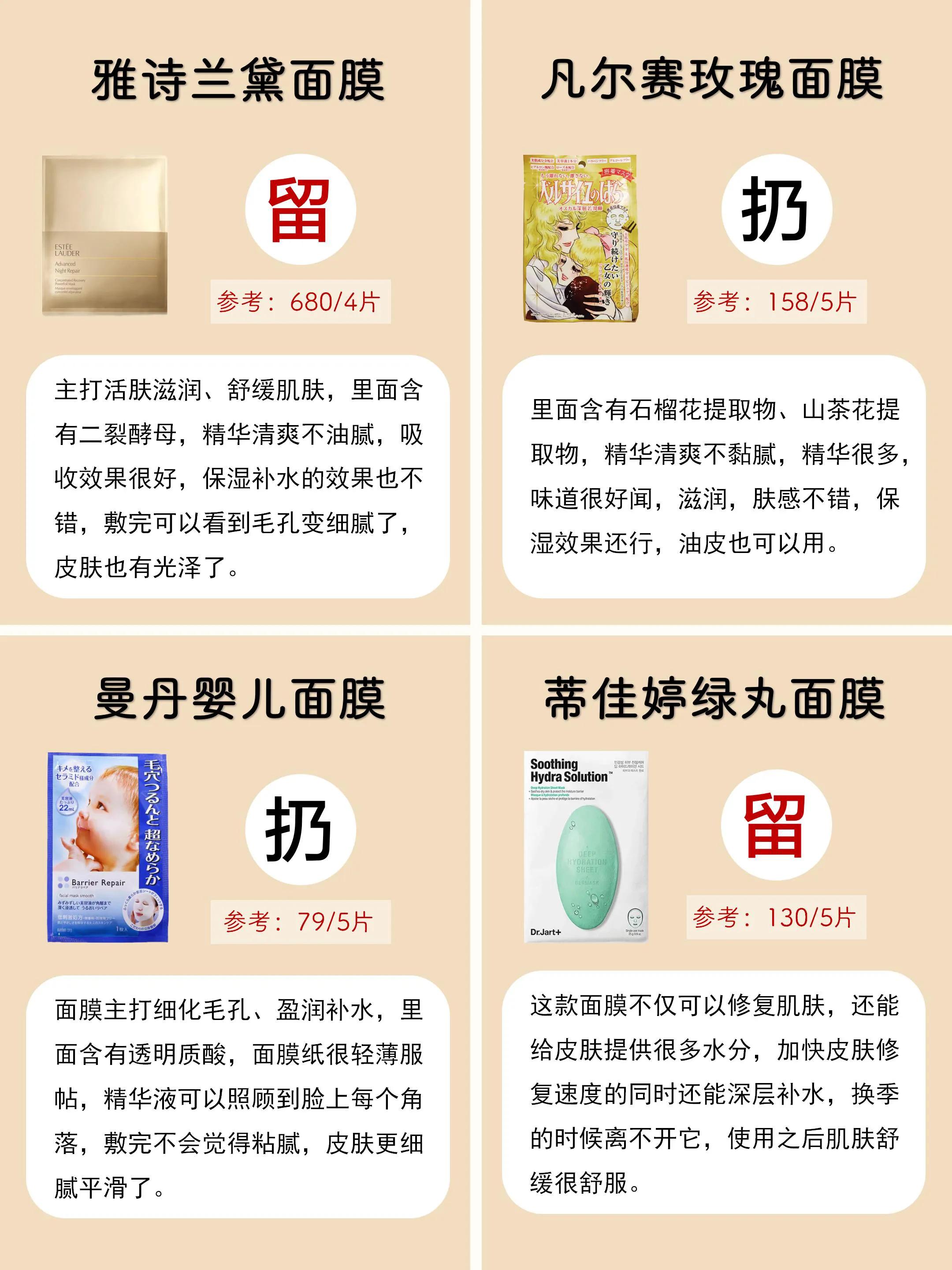 没用的面膜都扔了吧,不好用的大牌面膜