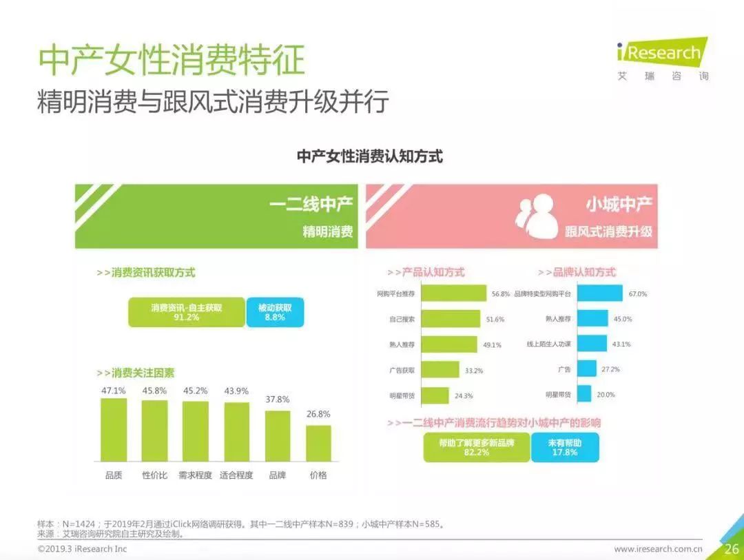 如何做好唯品会 (唯品会怎么脱困)