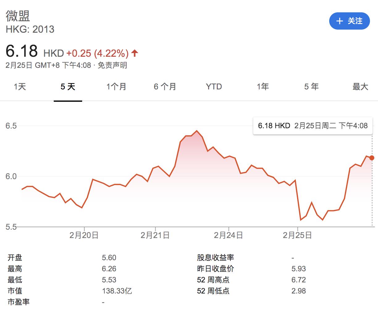 微盟saas电商服务,微盟系统崩溃赔了多少钱