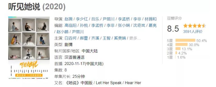 你有容貌焦虑吗？究竟怎样才算爱自己