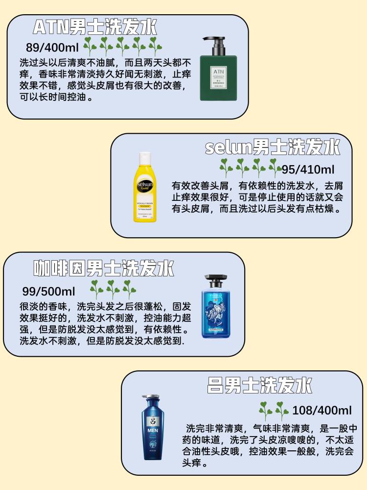 全网公认好用的男士洗发水大盘点,洗发水推荐男士洗发水测评