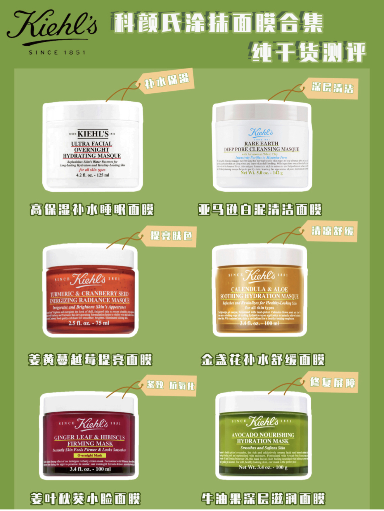 科颜氏面膜哪一款最好,科颜氏kiehls亚马逊白泥清洁面膜