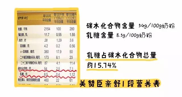 奶爸严选三段奶粉,奶爸评奶粉