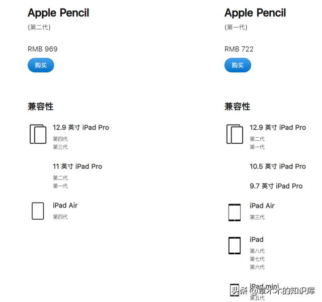 ipad怎么连接applepencil,applepencil首次使用ipad教程