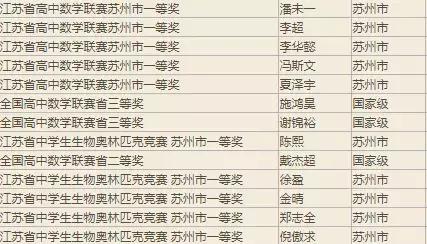 谢谢你,吴江哪个中学好