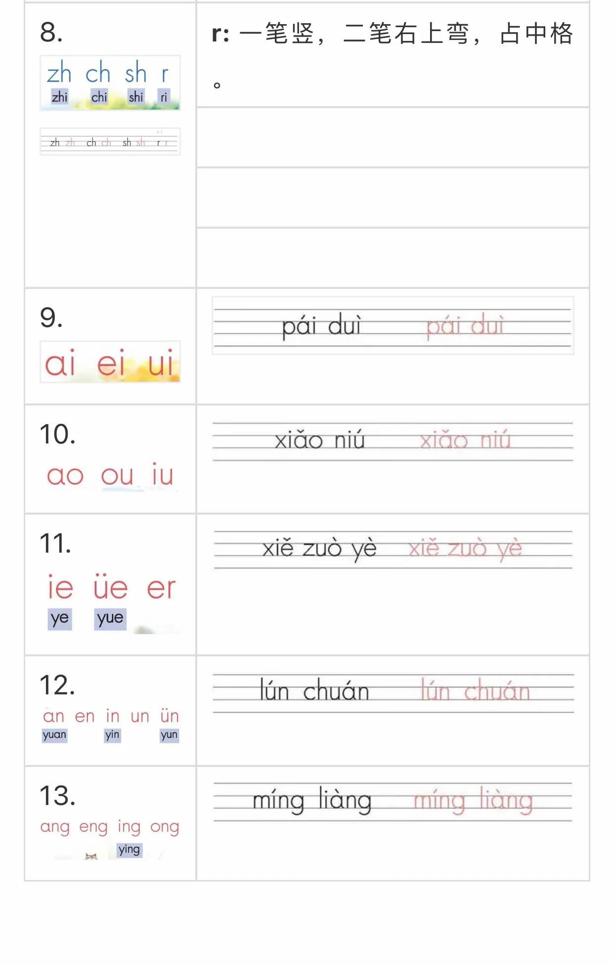 汉语拼音大写字母笔顺笔画顺序,汉语拼音笔画笔顺表