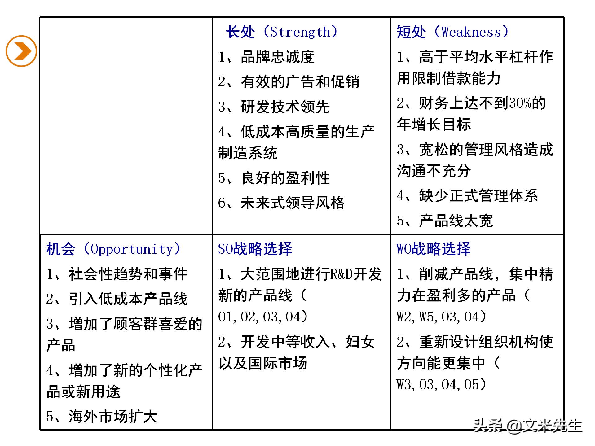 企业未来5年目标，2021企业战略规划，有限公司年度战略规划