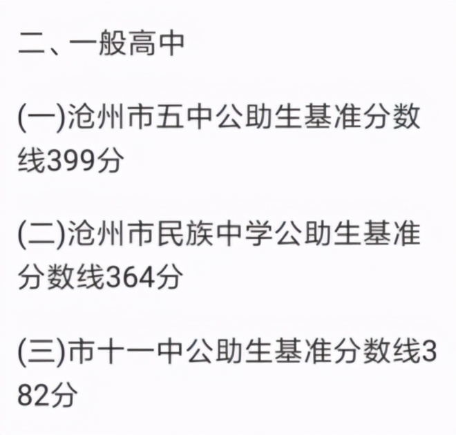 2021沧州一中招生分数线,2021沧州一中录取各学校比例