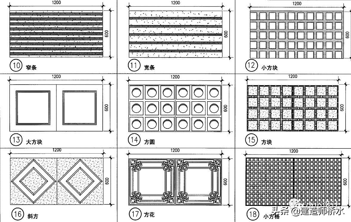 矿棉吸声板墙面施工方法,吸声板吊顶施工工艺标准流程