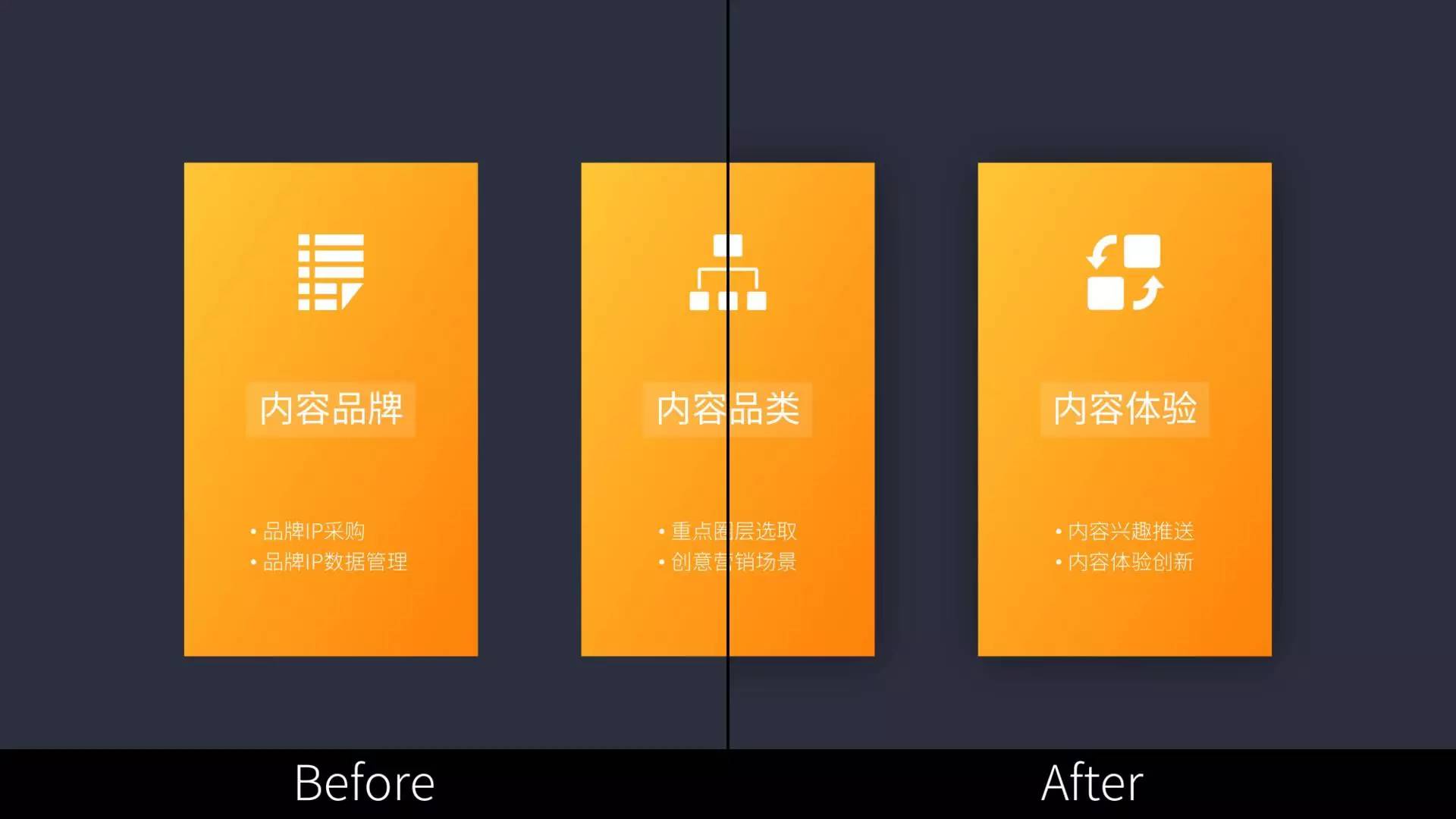 ppt各种风格,常见的ppt有哪些风格