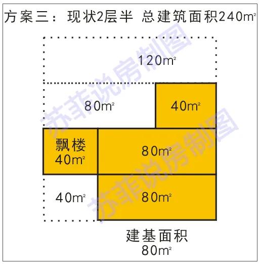 广州市旧村改造最新名单公告,广州市旧村改造做地模式
