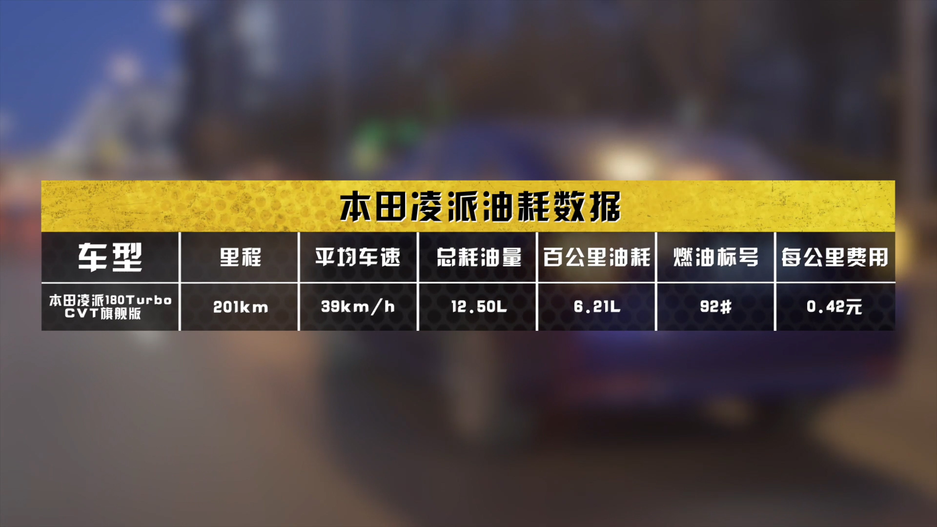 2020年6月本田凌派销量,2019年本田凌派8月销量
