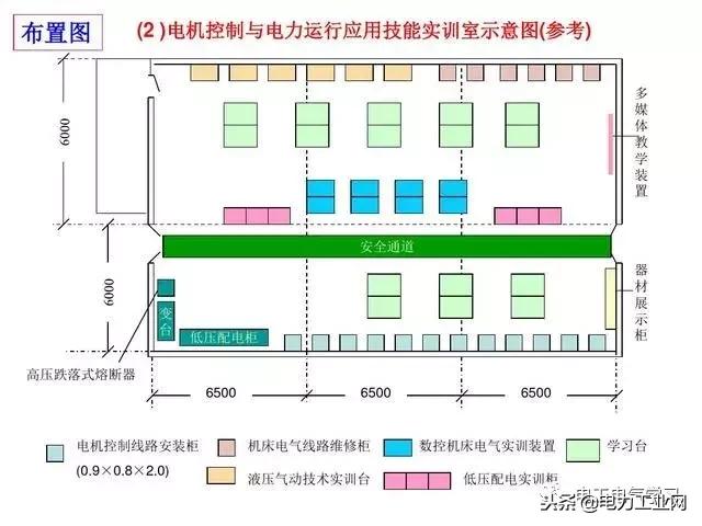电气制图与识图常见的电气图,电气原理图电气符号画法