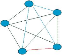 数字程控电话交换机的配置,程控电话交换机工作原理