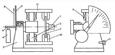 怎样检查电动车电机好坏,万用表检查电动车电机