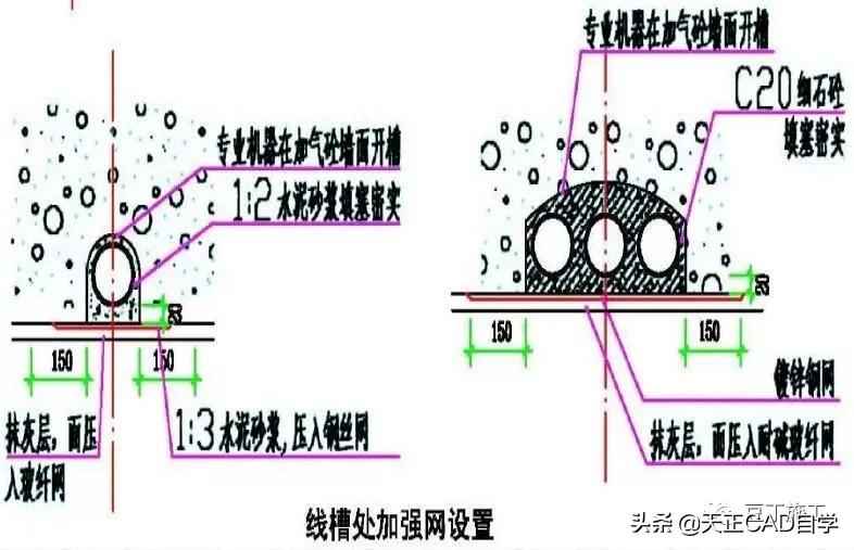 抹灰质量标准与检验方法,抹灰工程施工工艺标准