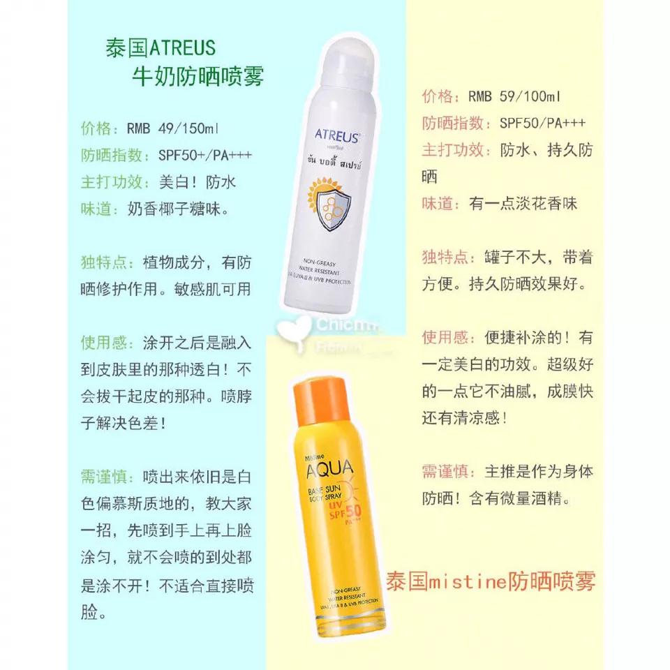 资莱皙防晒喷雾防晒效果怎么样,13-16岁防晒喷雾