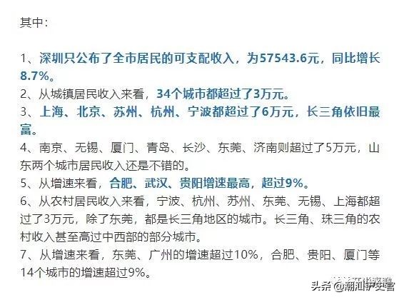 十五个副省级城市经济排名,山东城市经济排名最新排名