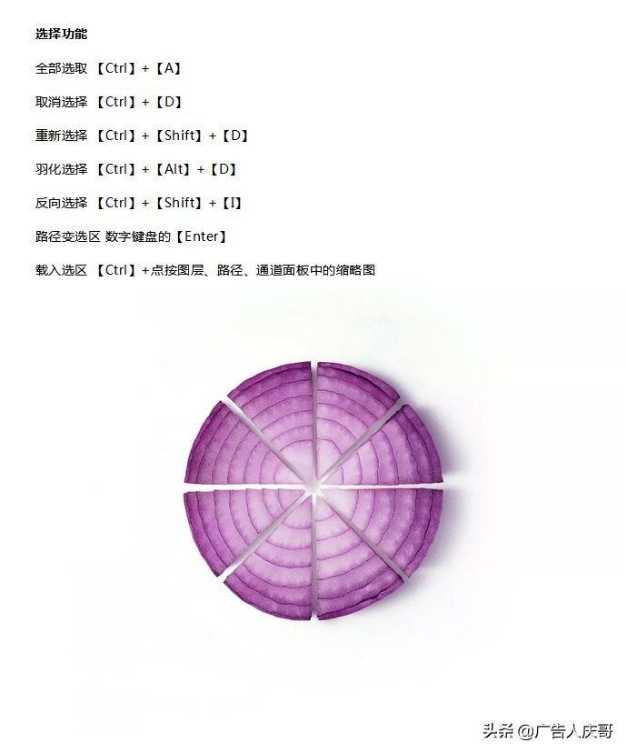 ps常用快捷键大全,ps常用快捷键大全txt