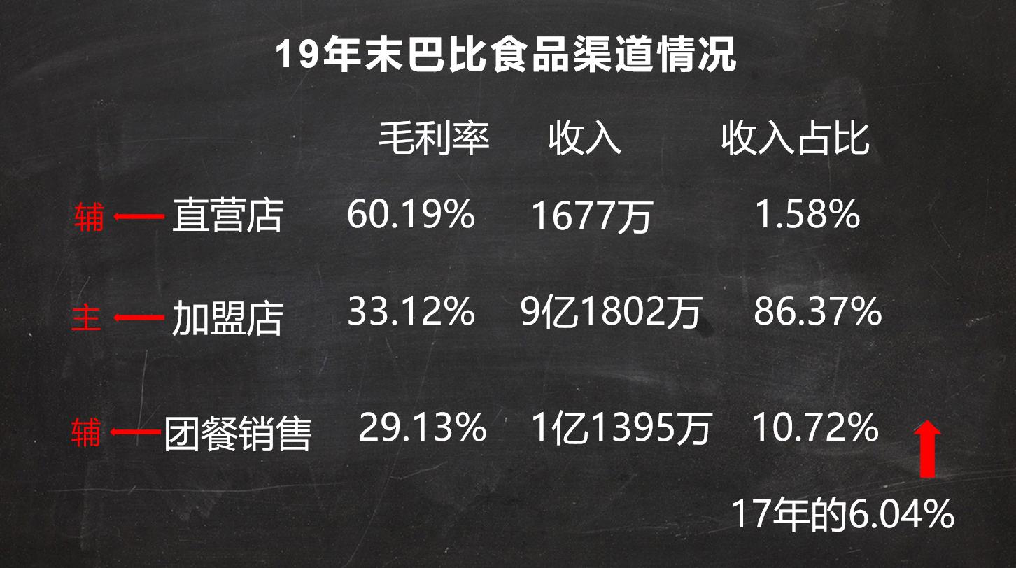 中国包子最好吃在哪里,中国包子介绍