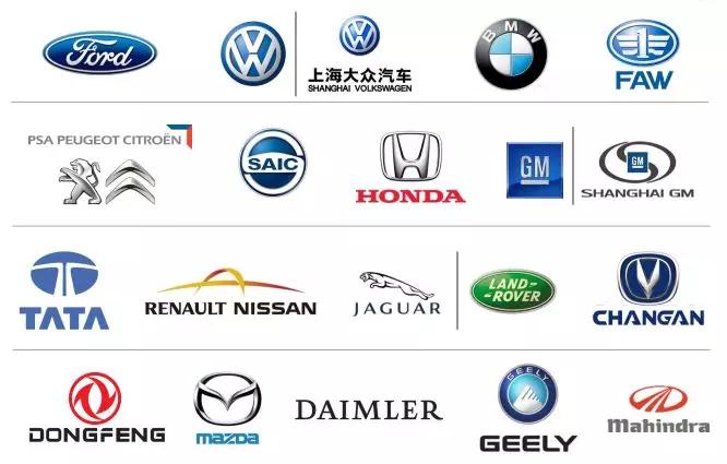 全球汽车电子领域龙头,上海伟世通汽车电子系统武汉