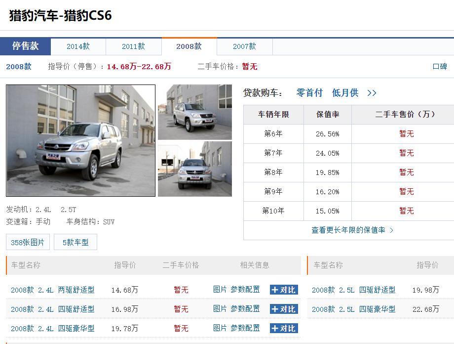 汽车品牌发展历史,猎豹汽车铭牌在哪里