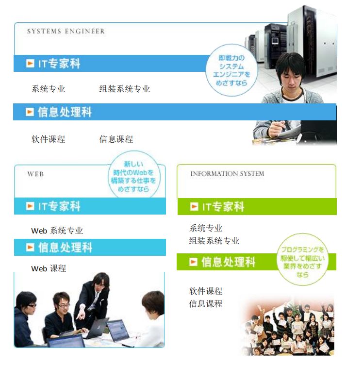 no.1动漫,日本动漫设计学院排名